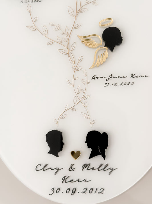Custom Family Tree- Mother's Day Gift