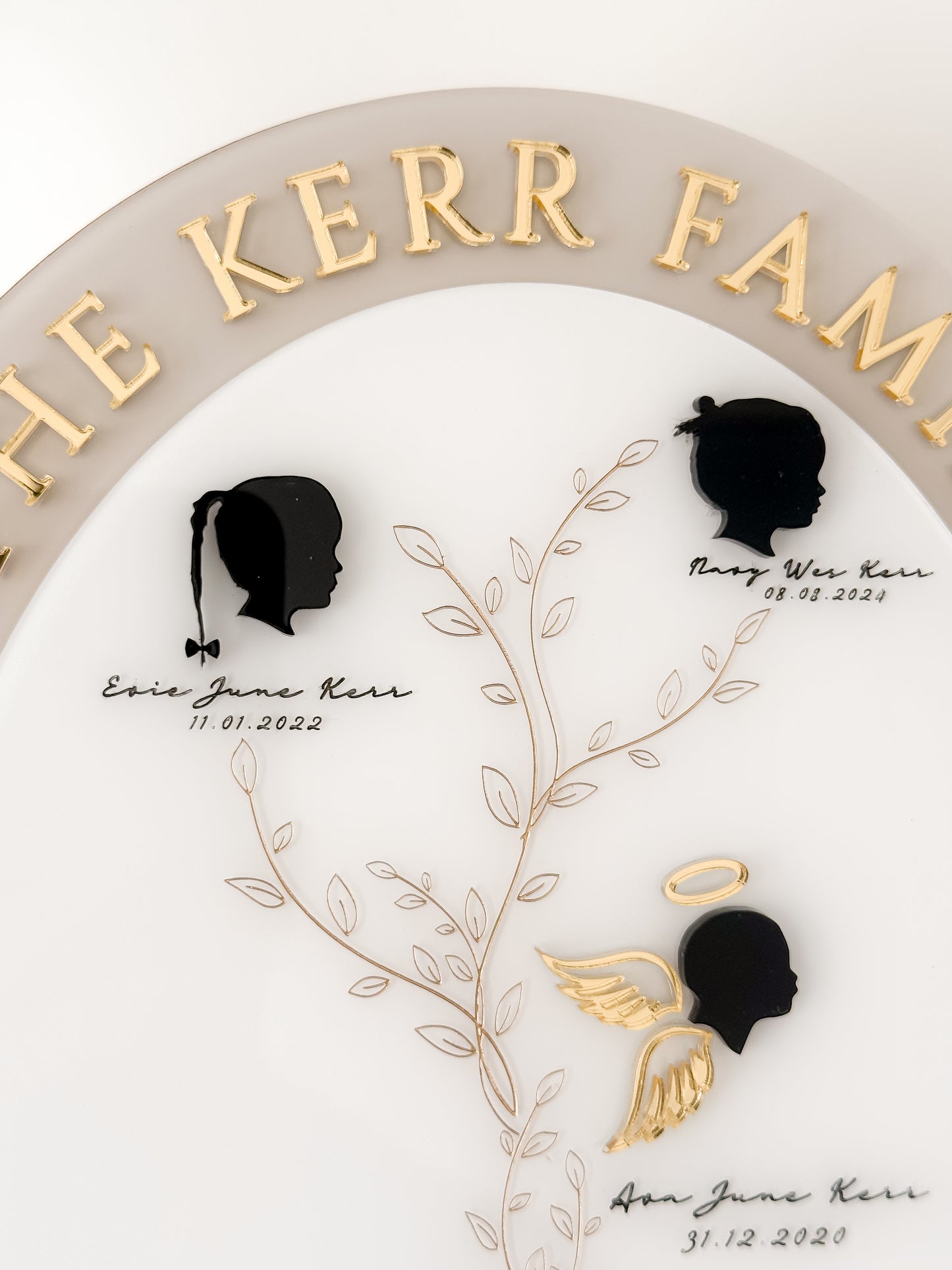Custom Family Tree- Mother's Day Gift