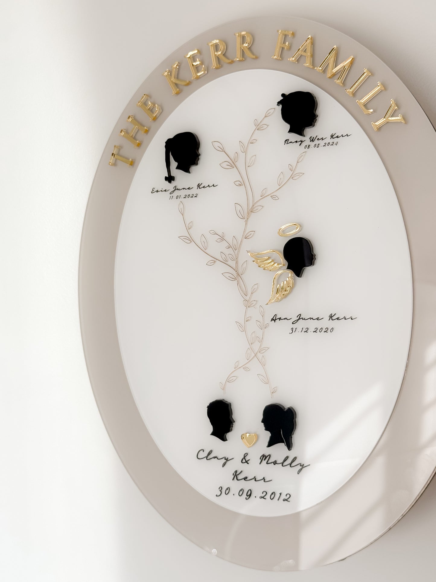 Custom Family Tree- Mother's Day Gift