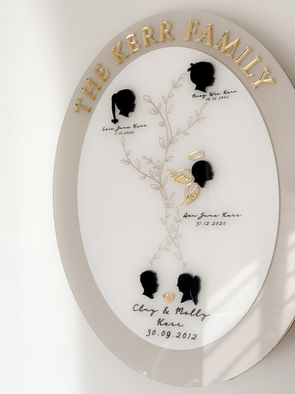 Custom Family Tree- Mother's Day Gift