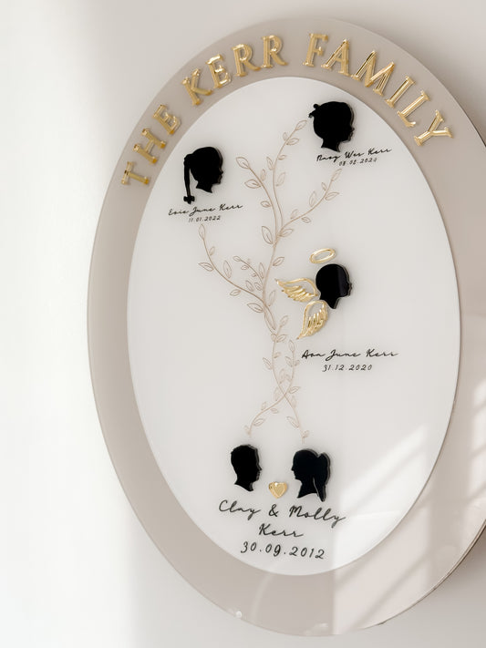 Custom Family Tree- Mother's Day Gift